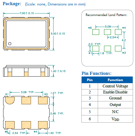 FRBST1061 7_5 CMOS