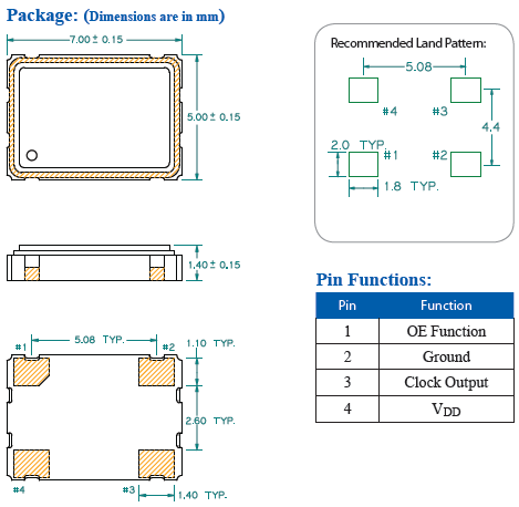 KN_1.8V 7_5 CMOS