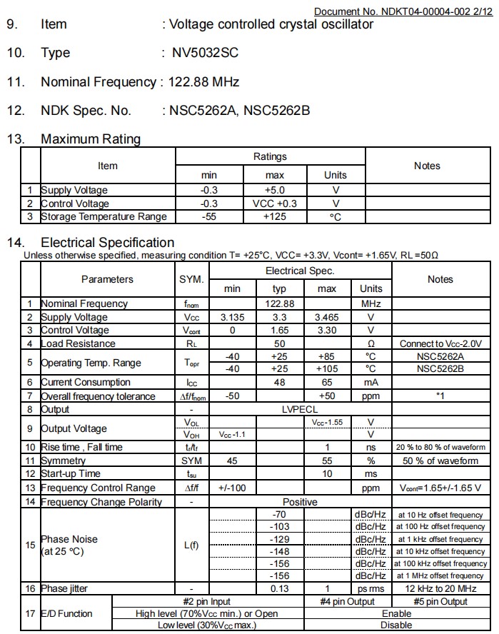 NV5032SC-1