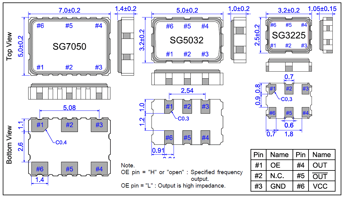 SG3225VAN.SG5032VAN.SG7050VAN