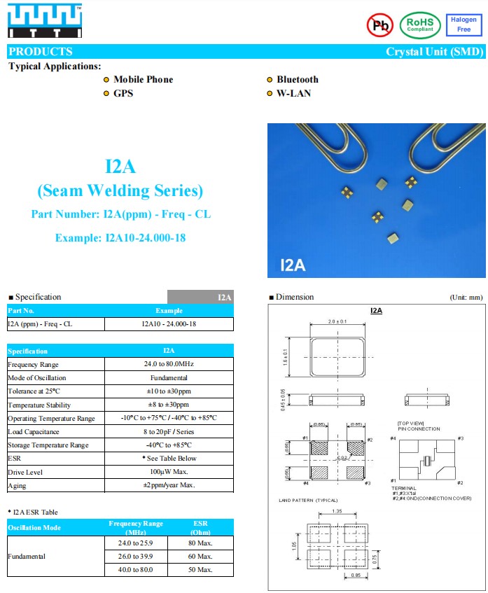 I2A -1