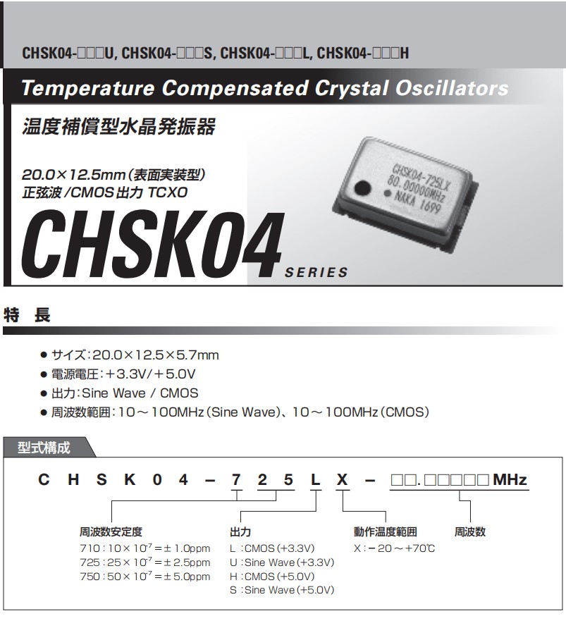 CHSK04-1