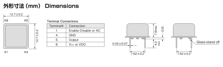 CHN 12.7-12.7 CMOS