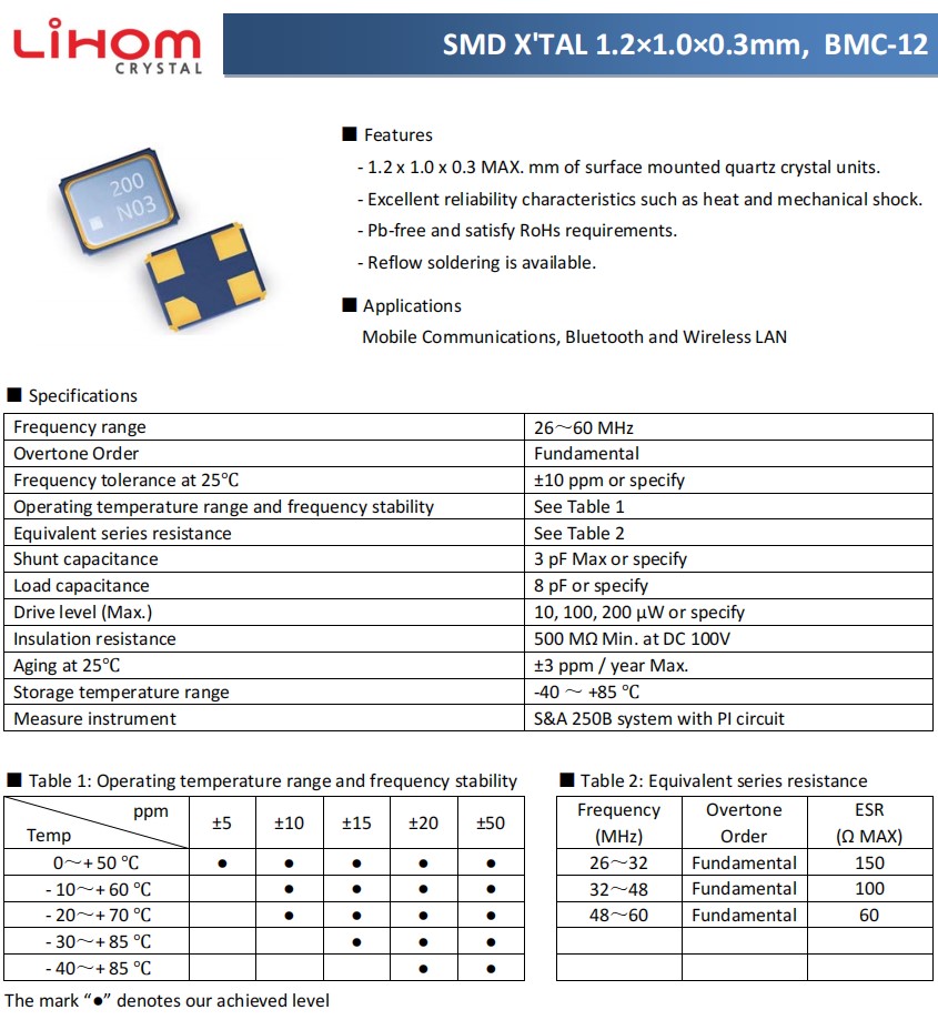 BMC-12-1