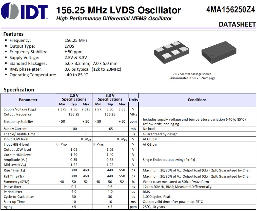 4MA156250Z4-1