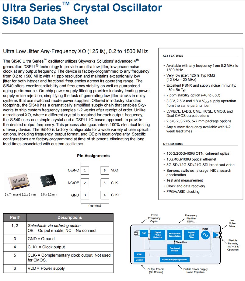 Si540-1