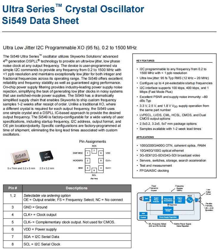 Si549-1