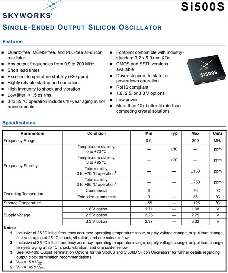 Si500S-1