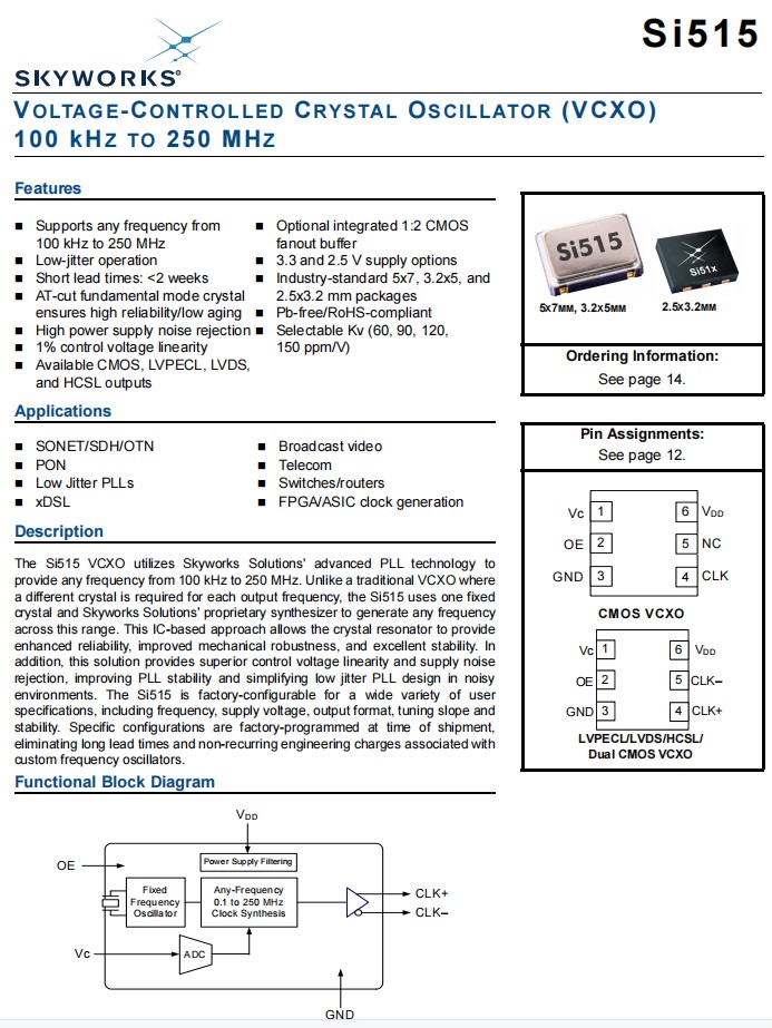 Si515-1