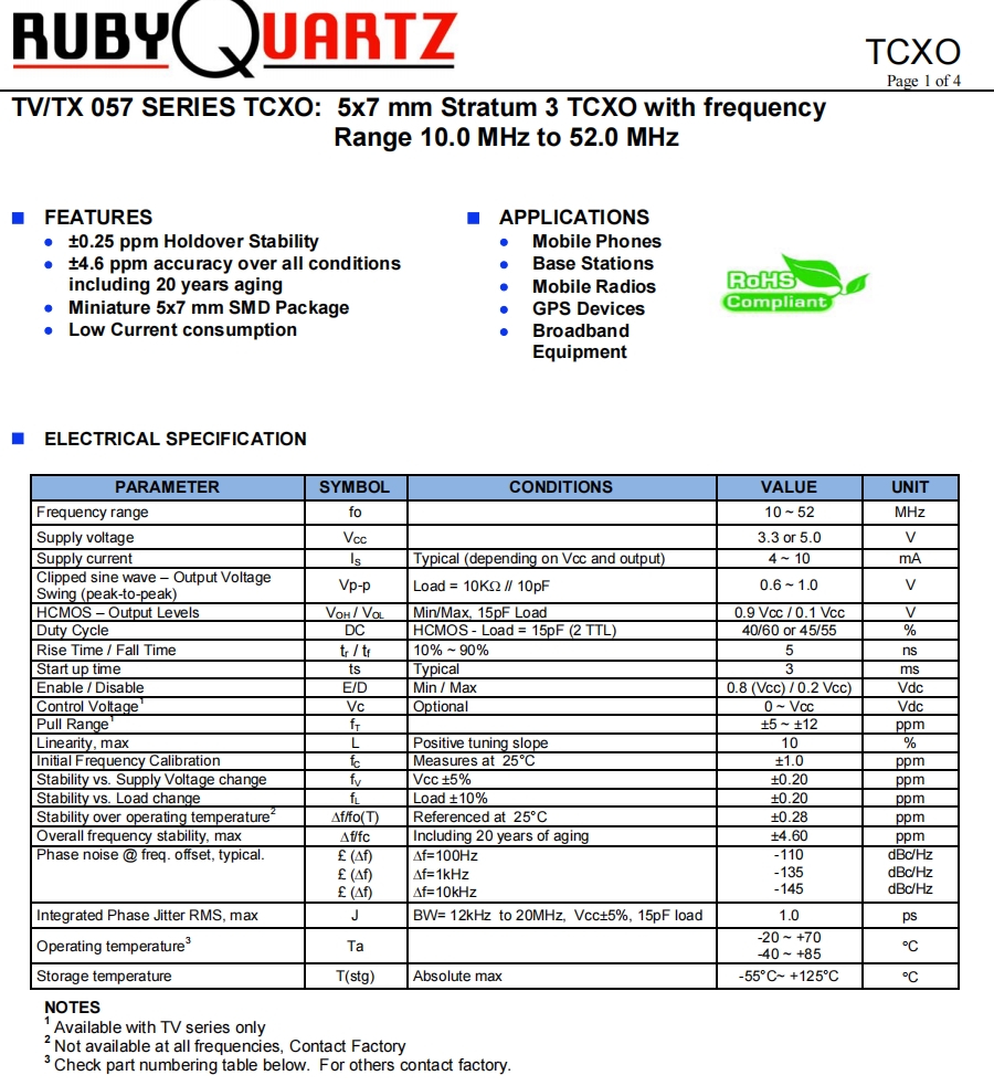 TV057，TX057 1