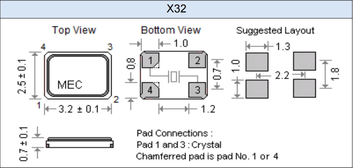 X32