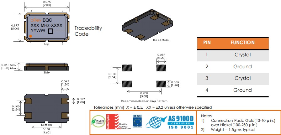 BQCSA,BQCSA-125MF-DCDGT,7050mm,125M,Bliley百利晶振