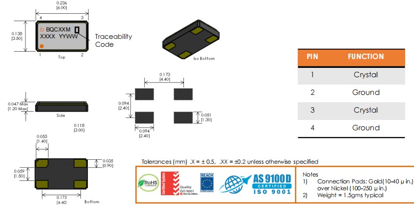 BQCSB-65MF-BCDGT,6035mm,65MHz,Bliley高可靠性晶振