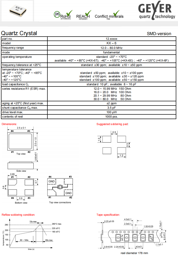 KX-6.2520